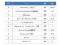 丰泽区松盛信息技术服务部