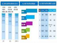 丰泽区松盛信息技术服务部