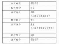 丰泽区松盛信息技术服务部