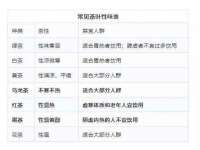 丰泽区松盛信息技术服务部